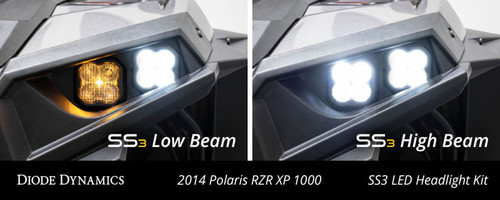 Diode Dynamics 14-23 Polaris RZR XP SS3 LED Headlight Kit - Sport White ABL - DD7843 User 8