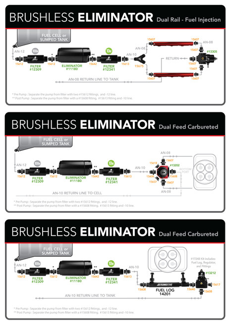 Product Specifications Sheet