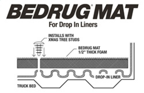 BedRug 19-23 Chevrolet Silverado / GMC Sierra 1500 6ft 6in Bed Drop-In Bed Mat - BMC19SBD Technical Drawing