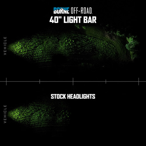 Borne Off-Road 21+ Direct Fit Bronco Light Bar 40in Upfit - BNLT-BR-21-SS40U Photo - Primary