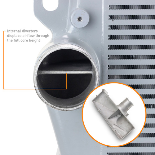 Mishimoto 2019+ Dodge Ram 6.7L Cummins Intercooler Kit / SL Cooler - P Pipes - MMINT-RAM-19KSLP User 1