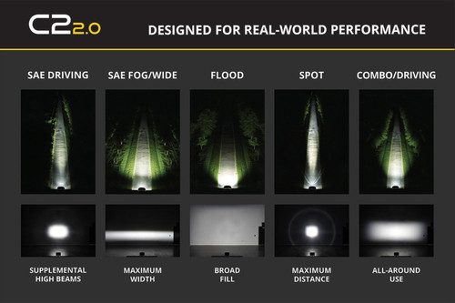 Diode Dynamics C2 2.0 SAE/DOT White Pro Standard LED Pod (Pair) - DD8104P User 6