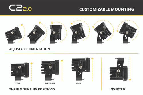 Diode Dynamics C2 2.0 Sport Yellow Driving Standard ABL (single) - DD8089S User 7