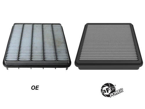 afe Magnum FLOW OE Replacement Air Filter Toyota Land Cruiser (J200) 08-21 V8-4.5L (td) - 30-10404D Photo - Unmounted