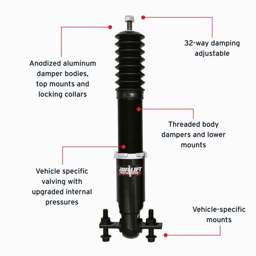 Air Lift Performance 15-23 Ford Mustang S550/24-25 S650 Air Suspension Rear Kit - 76507 Features and Benefits
