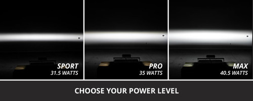 Diode Dynamics 2013-2018 Ram 1500 Ram SportExpress SS6 Sport LED Kit White Driving 6000K - DD8864 User 4