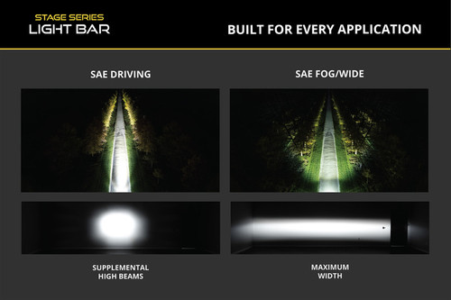 Diode Dynamics 2019-2021 Ford Ranger SS6 Sport LED Kit Yellow Driving 3000K - DD8871 User 5