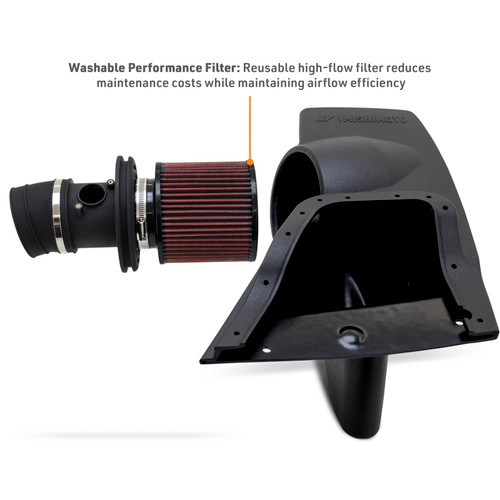 Mishimoto 2023+ Honda Civic Type-R Performance Intake - MMAI-CTR-23 User 1
