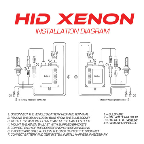 Oracle 9004 BiXenon Replacement Bulb - 6000K - 0127-013 Installation Instructions