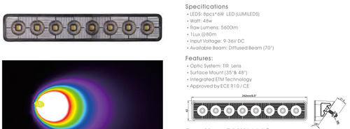 Oracle 9.5in 48W Angled LED Scene Light - 5,700K - 2916-48-001 Installation Instructions