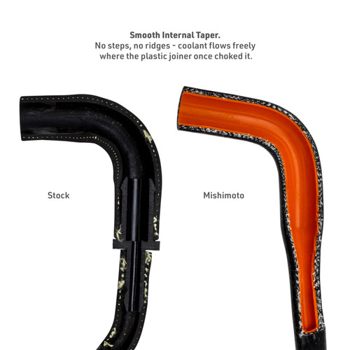 Mishimoto 2021+ Jeep JL Rubicon 392 Silicone Oil Cooler Hose - MMHOSE-392-21OC User 1