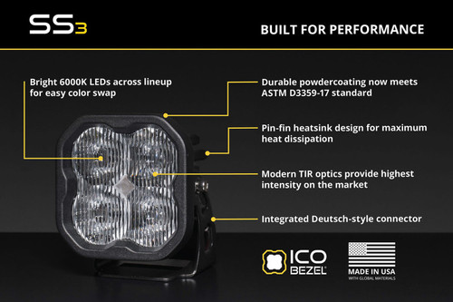 Diode Dynamics 07-14 GMC Sierra 1500/Sierra 2500/3500 HD SS3 LED Fog Light Kit - DD8941 User 1
