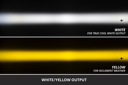 Diode Dynamics 04-15 Nissan Titan/Armada SS3 LED Foxbeam Fog Light Kit - DD8960 User 3