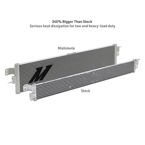 Mishimoto 2020+ Chevrolet / GMC Duramax L5P 6.6L Transmission Cooler - MMTC-DMAX-20 User 1