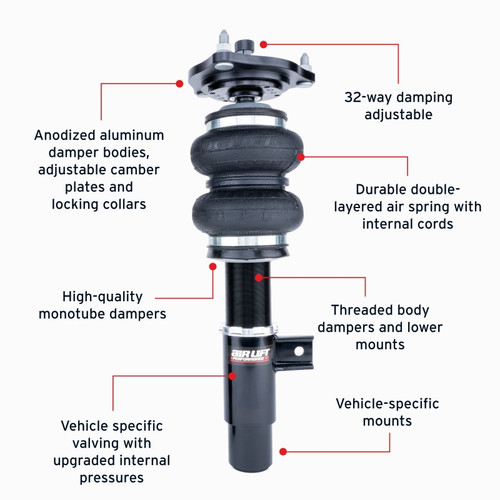 Air Lift Performance 16-21 Honda Civic Coupe & Sedan Air Suspension Front Kit - 76025 Features and Benefits