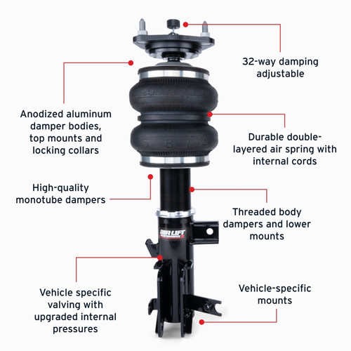 Air Lift Performance 16-22 Acura ILX Air Suspension Front Kit - 76034 Features and Benefits
