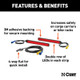 Features and Benefits