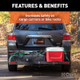 Features and Benefits