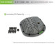 Product Brochure - a specific brochure describing a Product