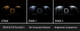Diode Dynamics 12-18 Hyundai Veloster Interior LED Kit Cool White Stage 1 - DD0535 User 4