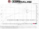 aFe 2024 Toyota Tacoma L4 2.4L Apollo Series 2.5-3in 409 SS Steel Cat-Back Exhaust w/Black Tips - 49-46071-B Technical Bulletin