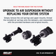 Air Lift 14-24 Infiniti Q50 (w/ Ball Lower Mount) Coil to Air Upgrade Kit - 83011 Features and Benefits