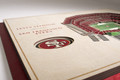 San Francisco 49ers 5-Layer StadiumViews 3D Wall Art