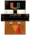 Miami Hurricanes Turkey Head Sign