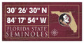Florida State Seminoles Horizontal Coordinate 6" x 12" Sign