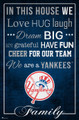 New York Yankees 17" x 26" In This House Sign