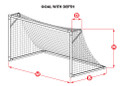 Kwik Goal 3.5" Mesh Solid Braid Soccer Net - 7' x 21' x 3' x 7.5'