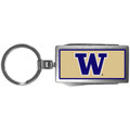Washington Huskies Logo Multi-tool Key Chain
