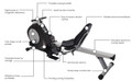 Stamina 15-9003A Deluxe Conversion II Recumbent Exercise Bike / Rowing Machine