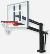 Pool Side Basketball Hoops