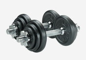 Dumbbell Sets