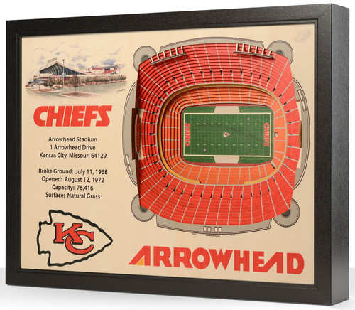 Kansas City Chiefs 25-Layer StadiumViews 3D Wall Art