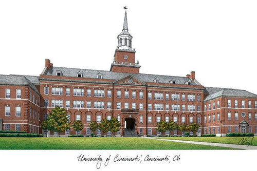 Cincinnati Bearcats Campus Images Lithograph