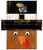 Kansas Jayhawks Turkey Head Sign