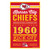 Kansas City Chiefs Established Wood Sign