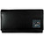 San Jose Sharks Leather Women's Wallet