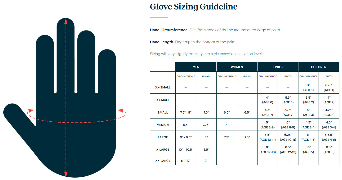 Sizing Guide