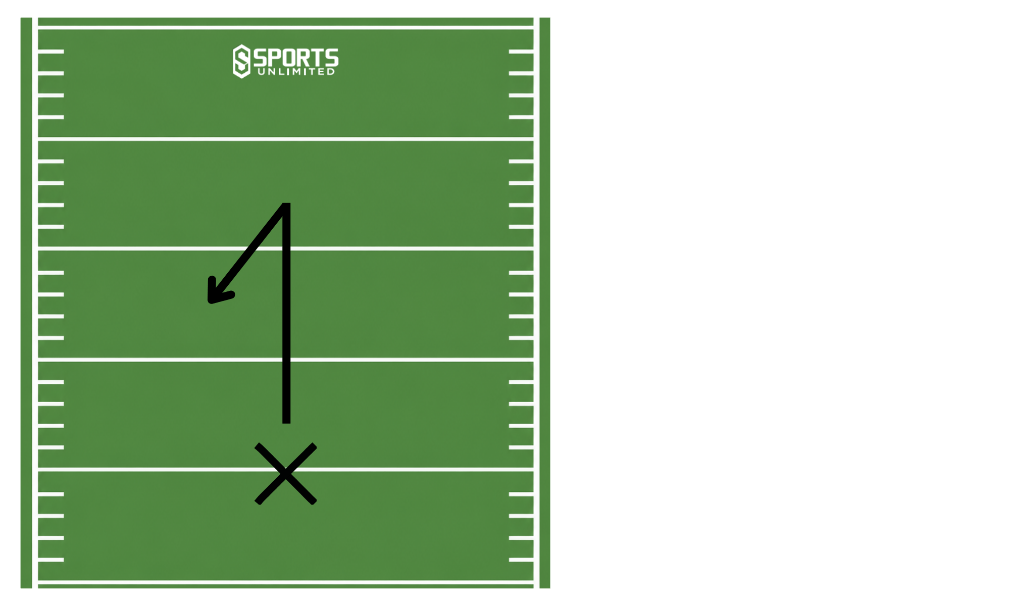 Comeback Route Diagram