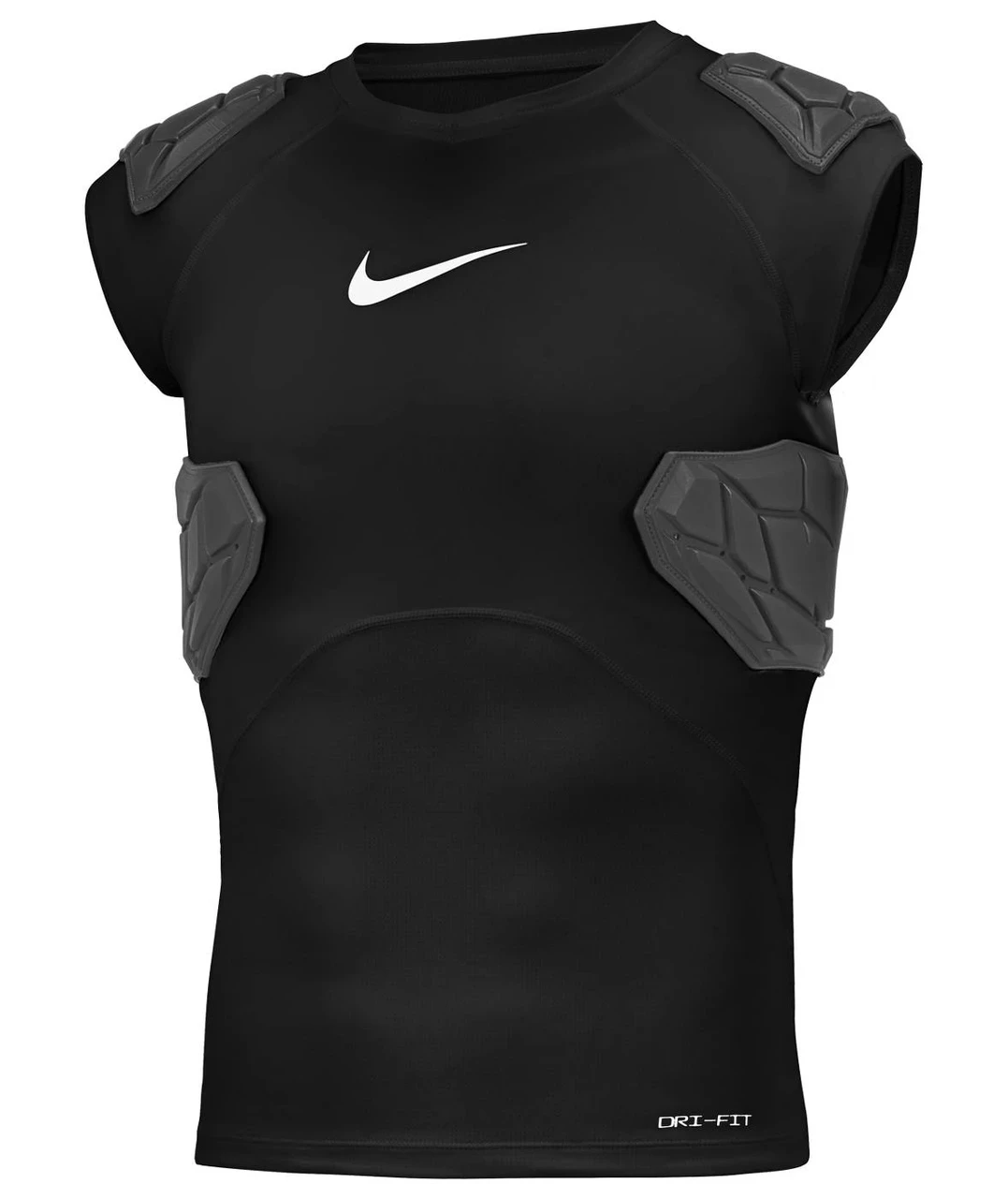 Types of Rib Protection