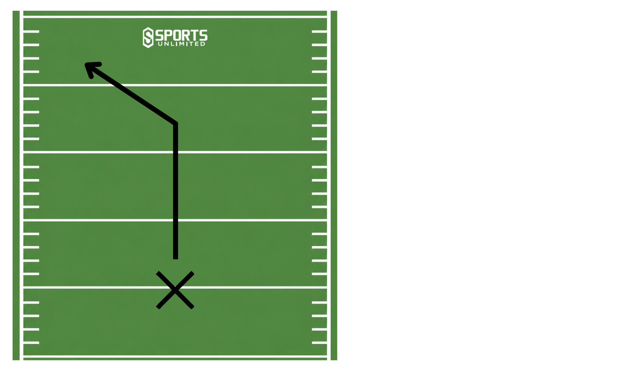 Corner Route Diagram