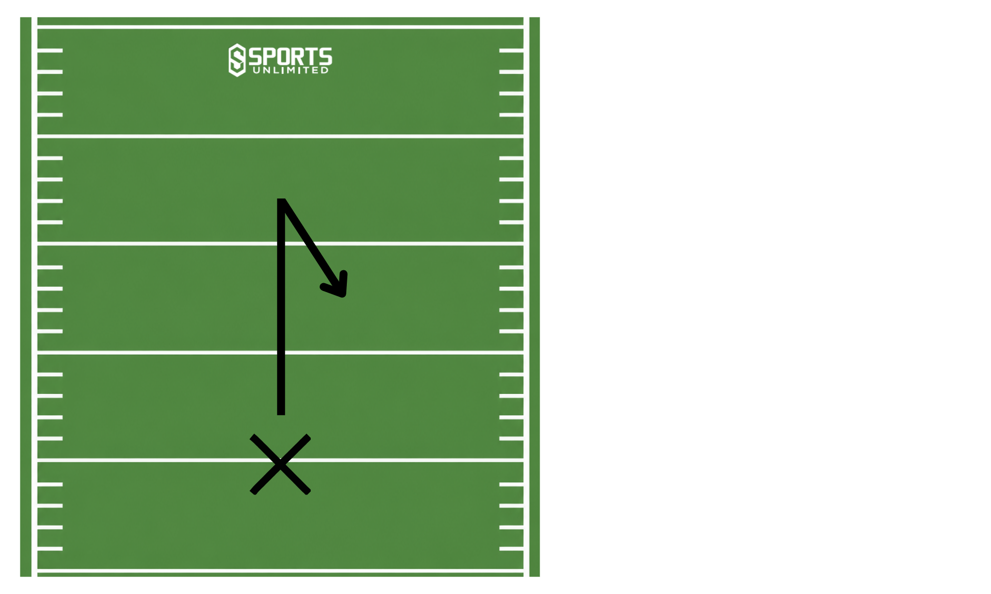 Curl Route Diagram