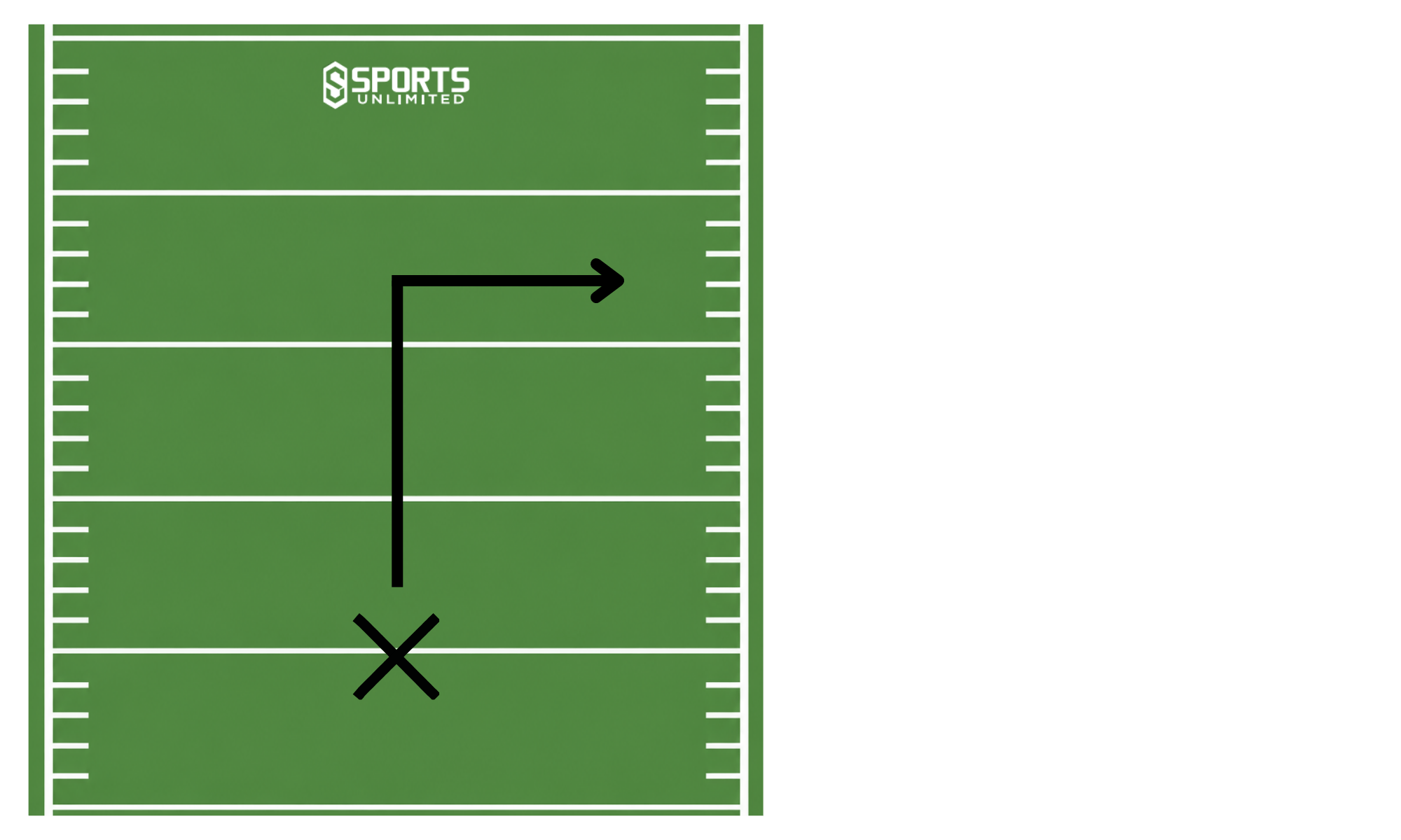 Dig Route Diagram