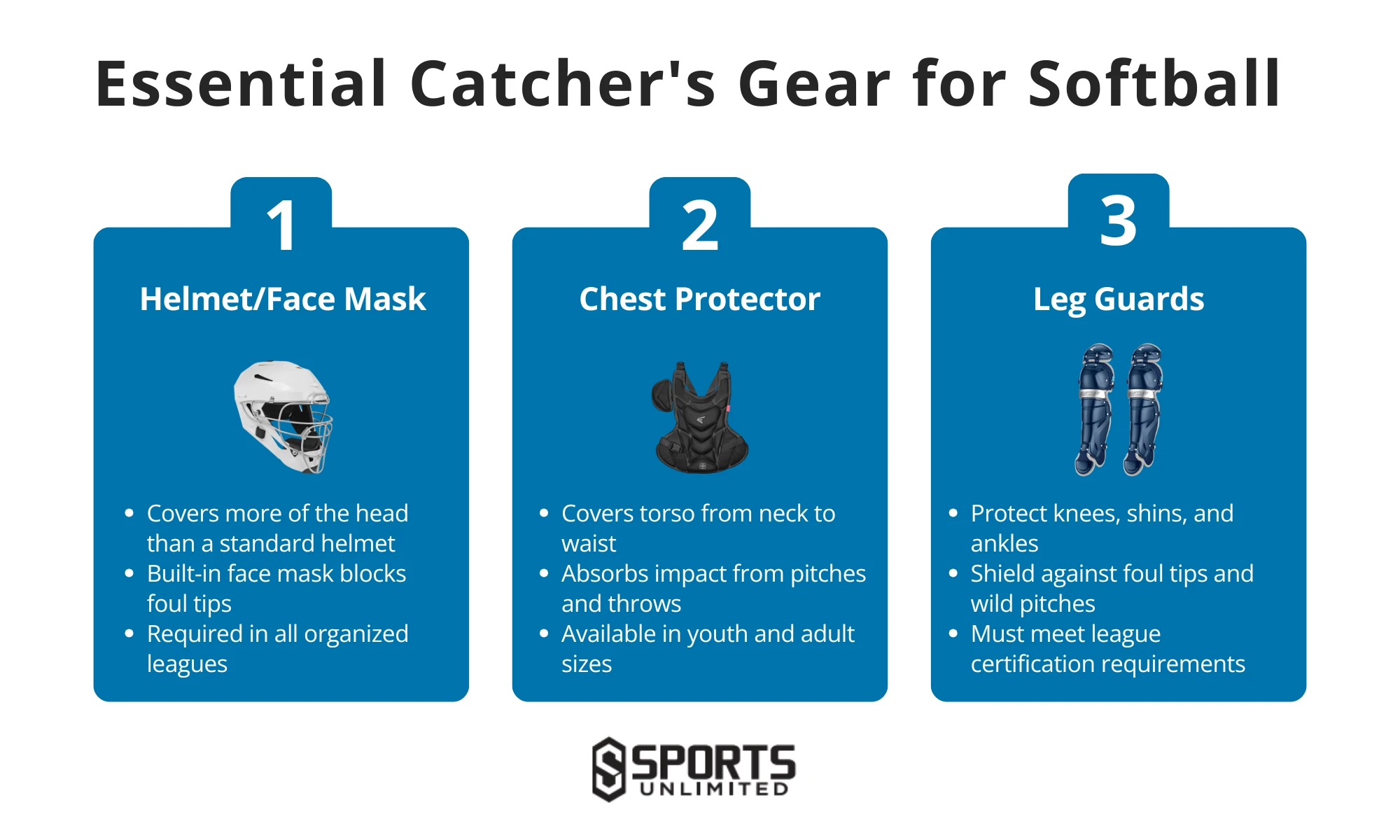 Essential Catcher's Gear for Softball Infographic