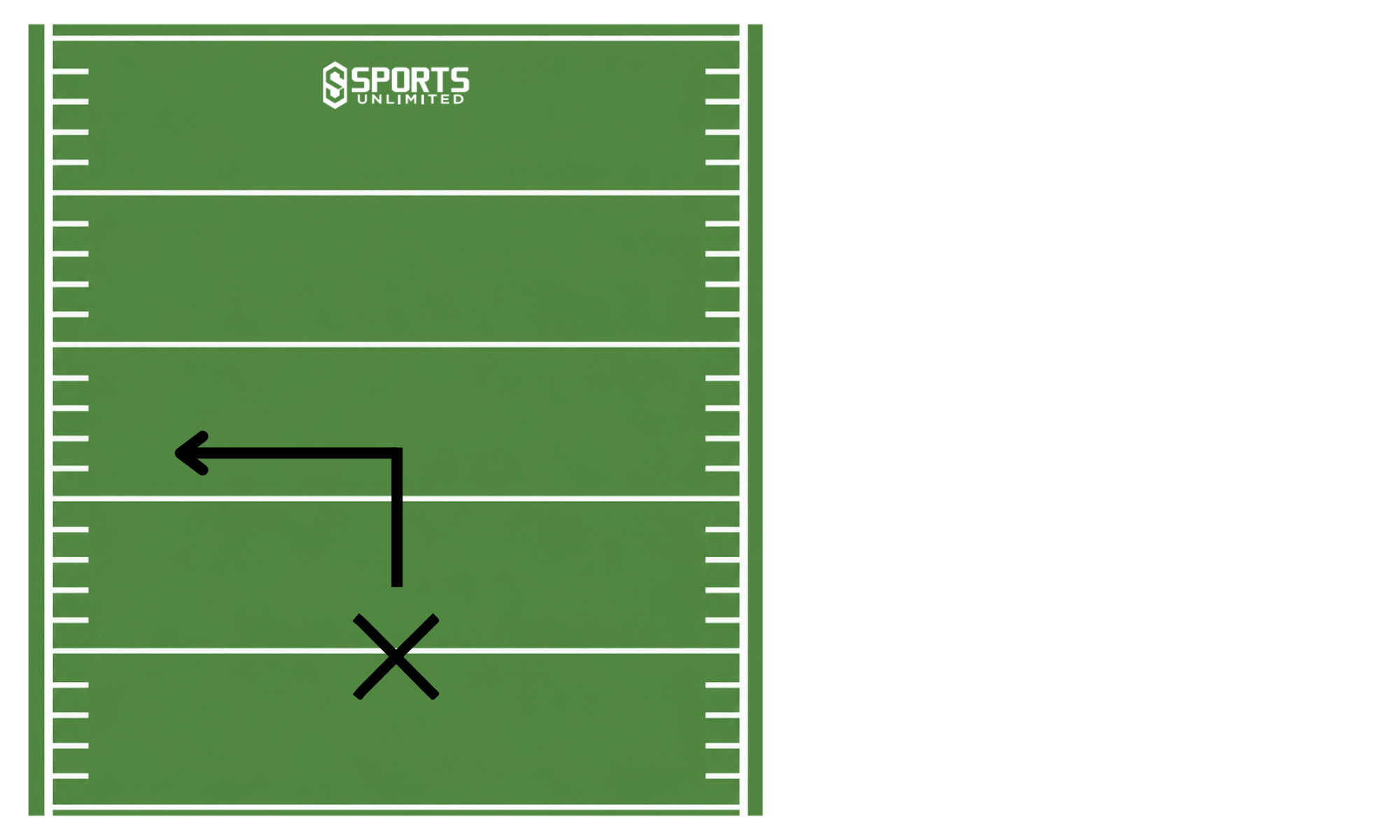 Flat Route Diagram