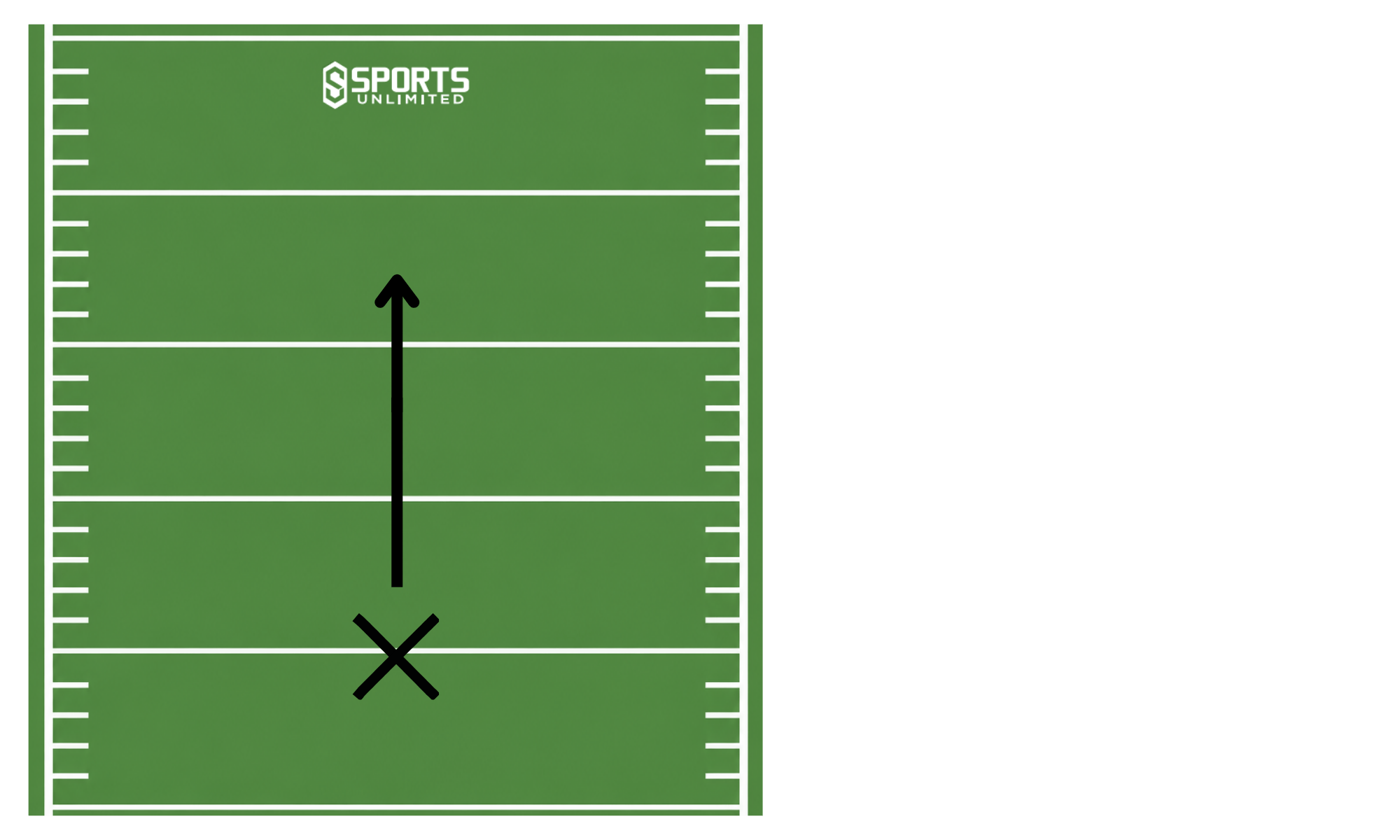 Go Route Diagram