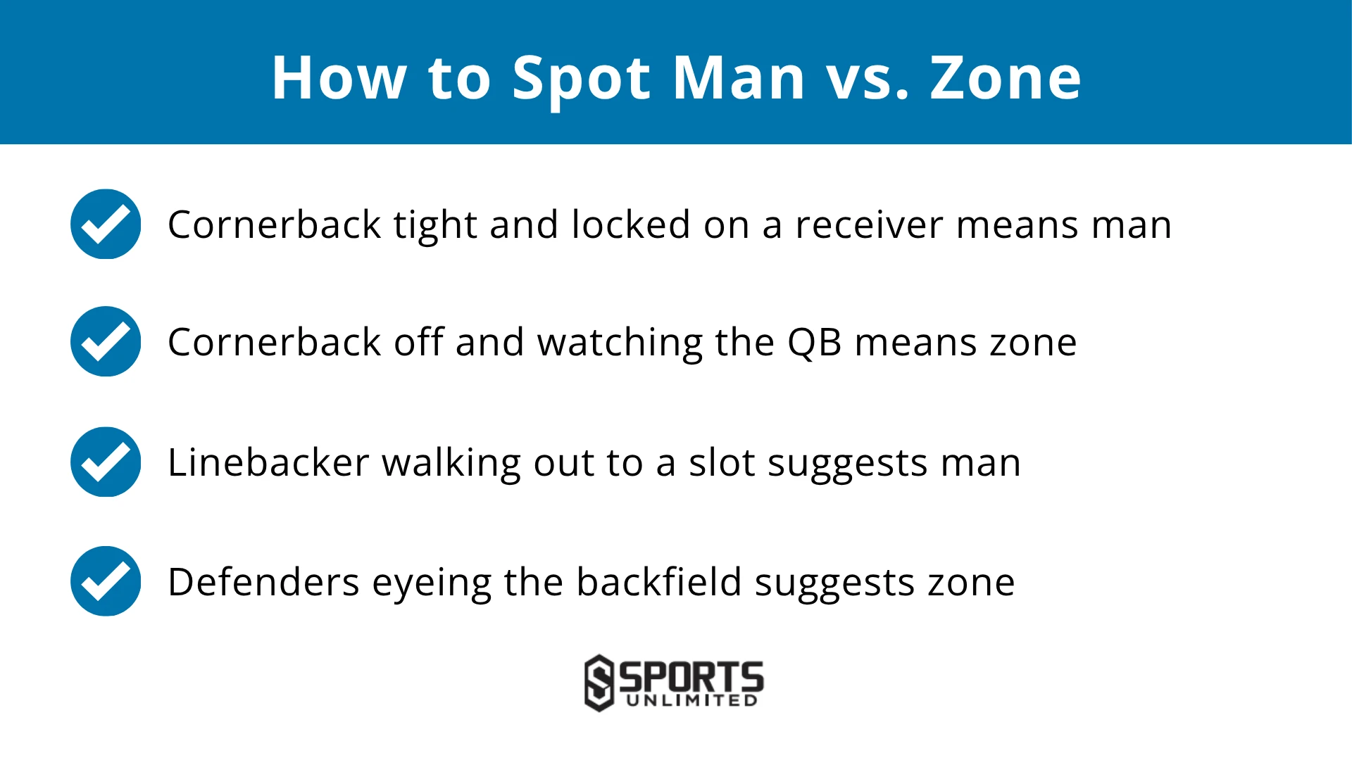 How to Spot Man vs Zone Infographic